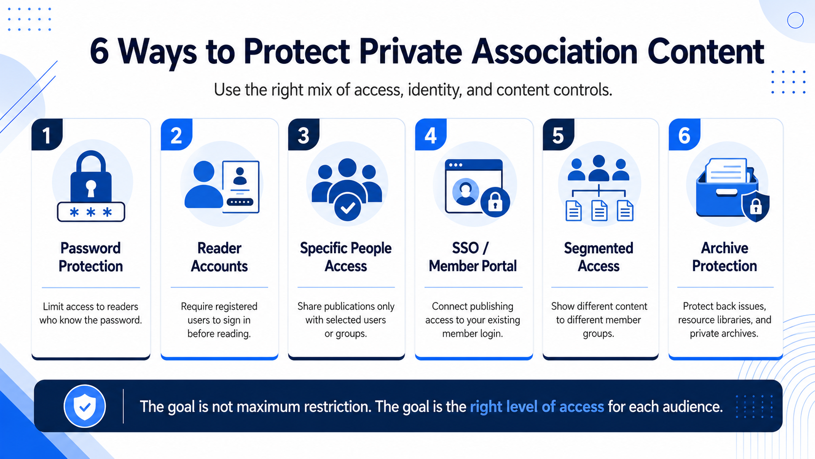 6 Ways to Protect Private Association Content