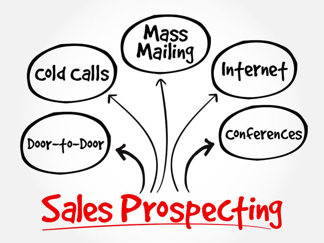 sales prospects