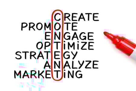 Structure Your Content and Succeed!