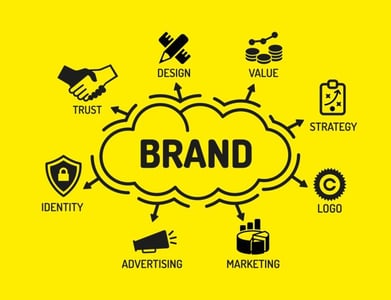 Tell-Tale Signs Your Content Is Over-Branded