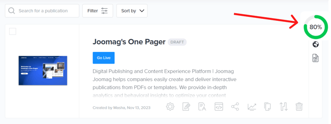 Understanding the Publication Experience Index (PEI) at Joomag