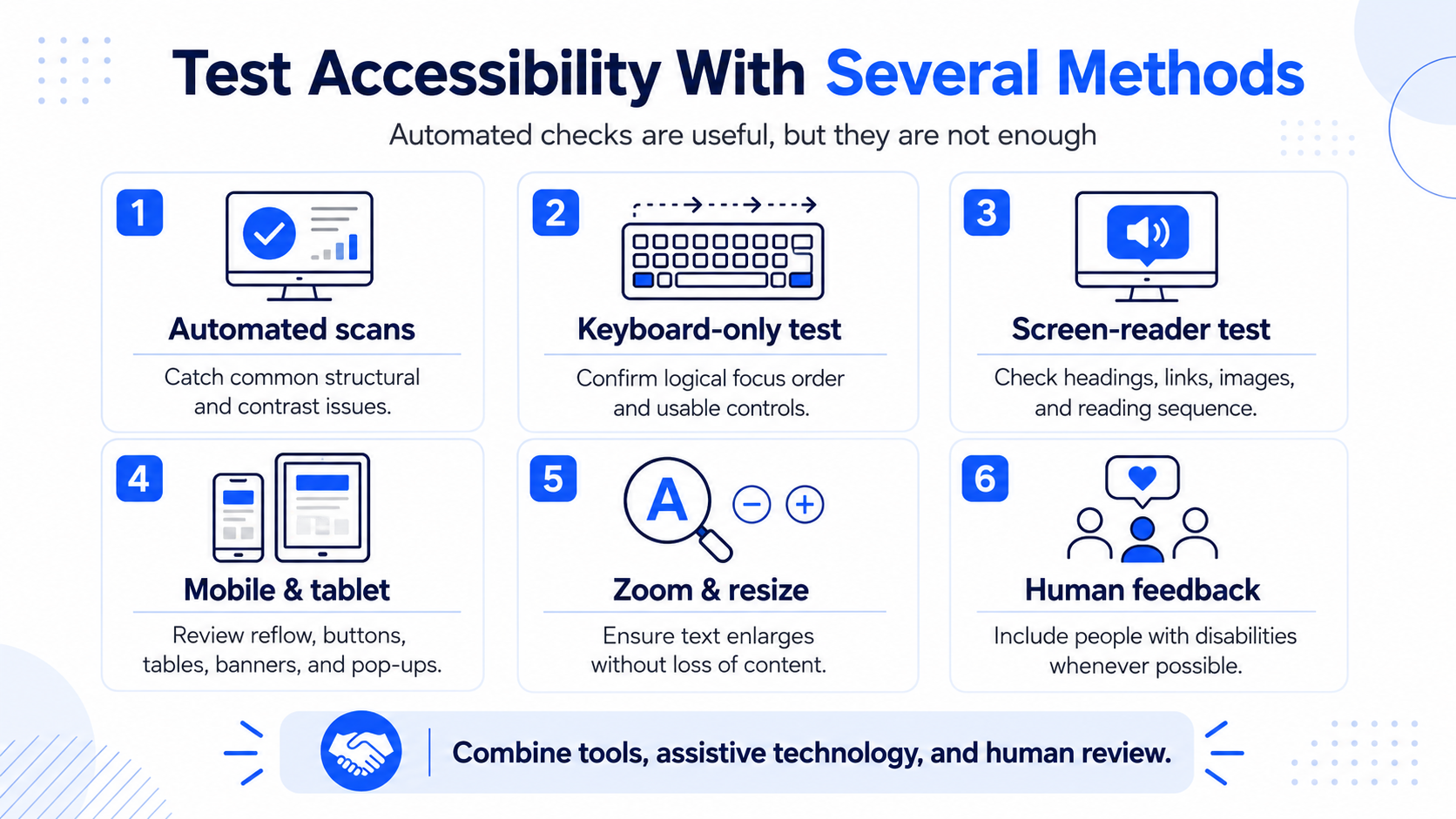 Test Accessibility With Several Methods