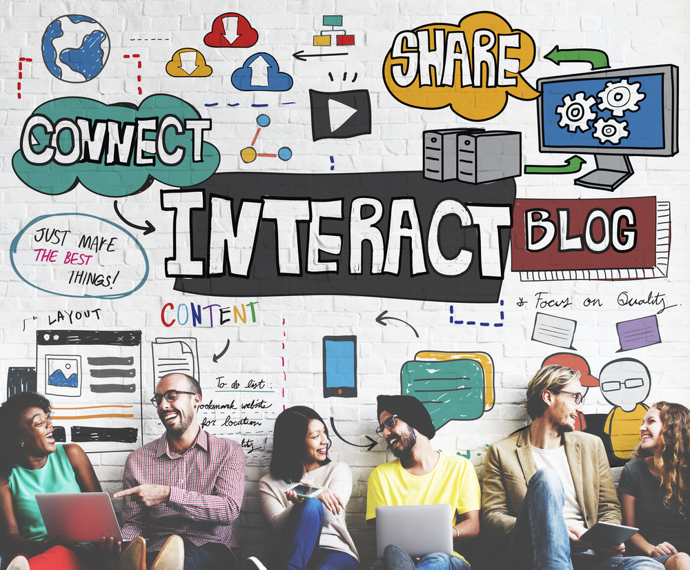 Interactive Content The Future Of Content Marketing